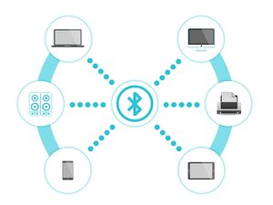 Bluetooth Vulnerability Allows Hackers To Access Devices